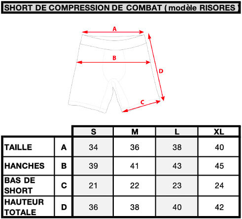 short compression dynamite mma